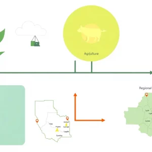 Illustration of USDA workforce relocation to regional hubs across the United States.